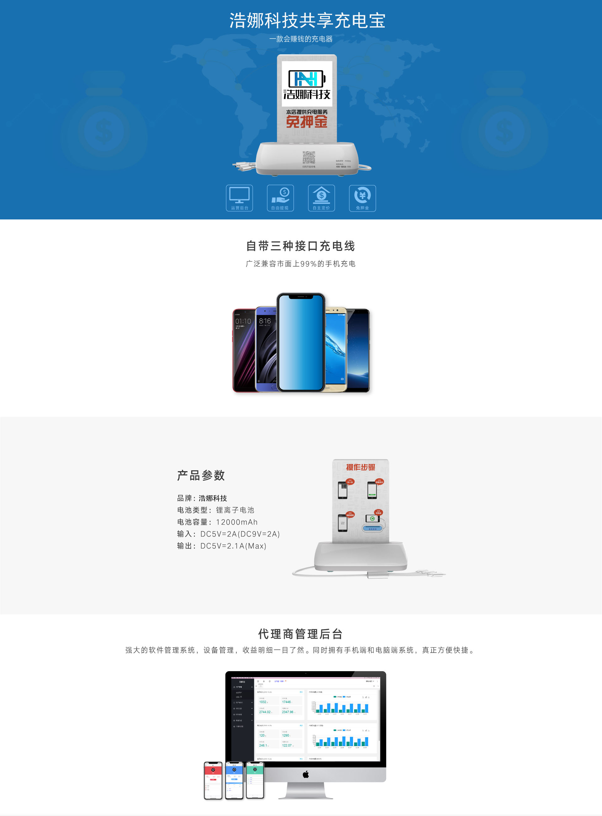 描述
