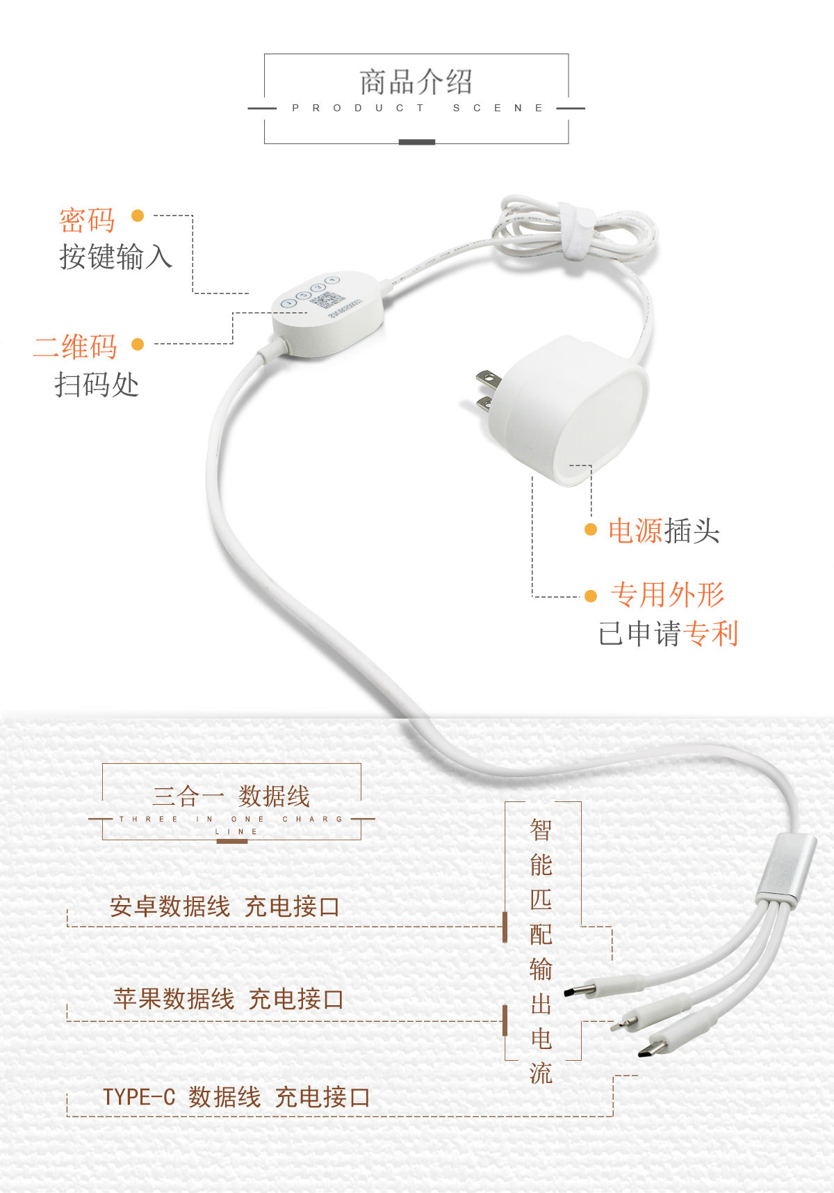 描述